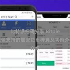 比特派扫码安装 Bitpie钱包支持的加密货币种类及功能介绍